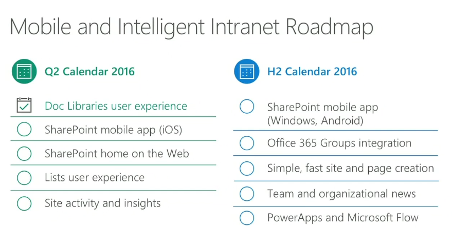 2016-05-04 19_41_00-The Future of SharePoint - Internet Explorer